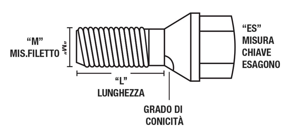 Serie 4 bulloni antifurto per ruote mod. Z2