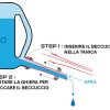 Fast-Can tanica 5 l omologata UN - immagine 3