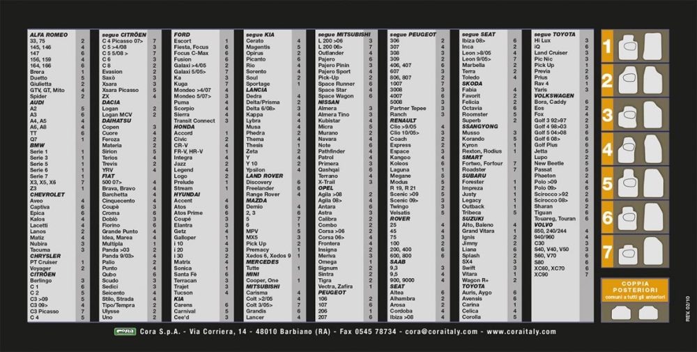 Set 4 tappeti moquette Actualfit grigio mod. 4 - immagine 4